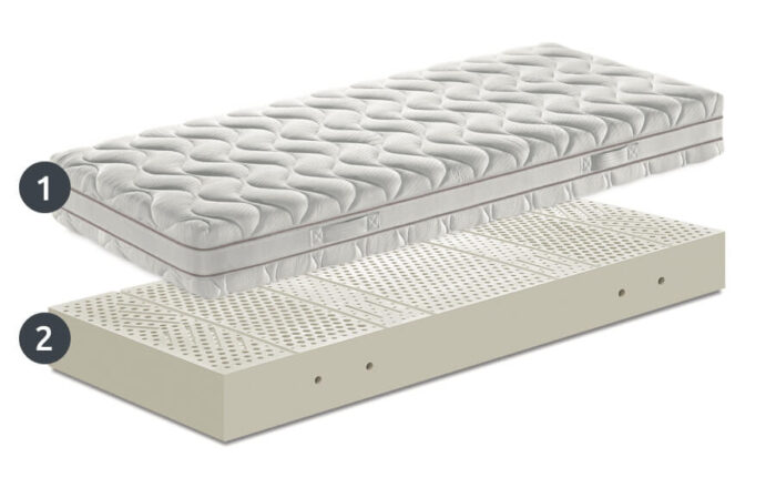 idea blu medicott falomo massello caratteristiche tecniche